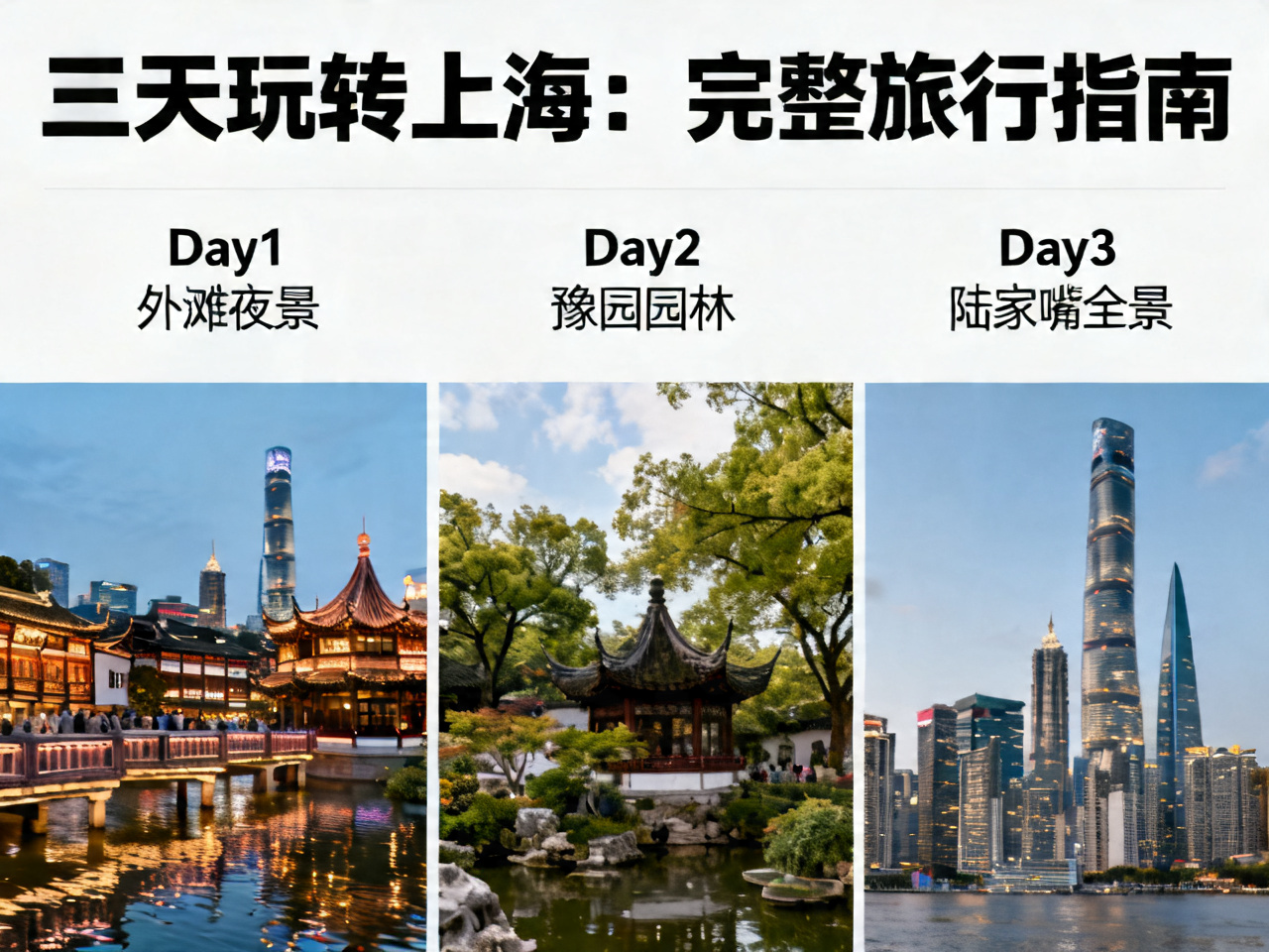 三天玩转上海：完整旅行指南